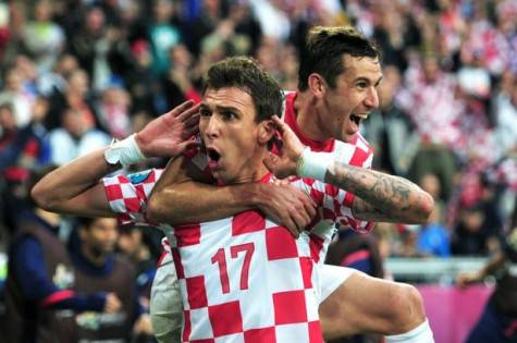 mandzukic