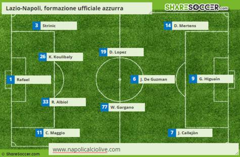 formazione1