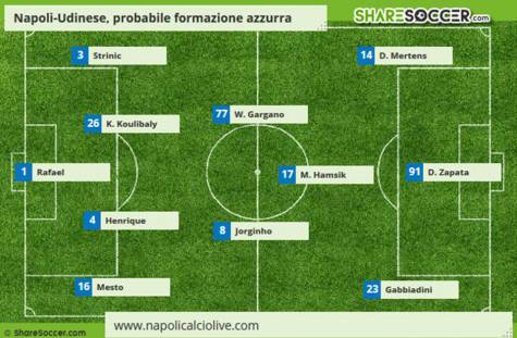 formazione1