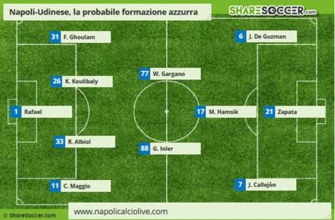 napoliudinese