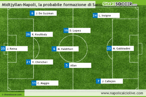 formazione1